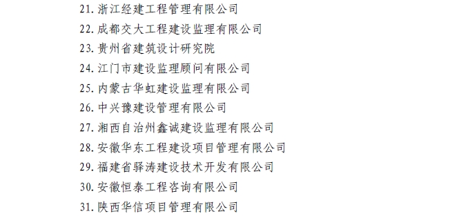 开云手机站官方网站入口接纳中国兵器工业建设协会和广西万安工程咨询有限公司等31家企业为会员的通知